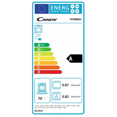 Horno Candy FCP886XS