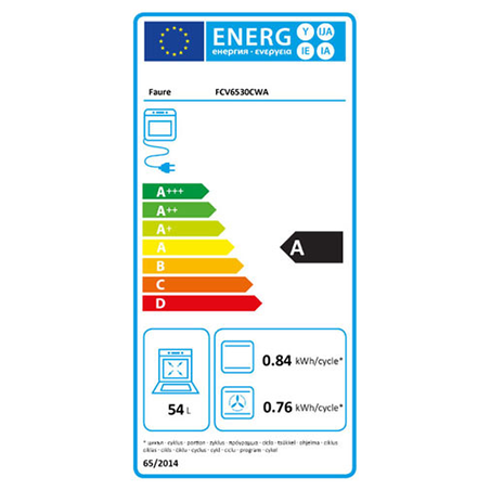 Cocina vitrocerámica FAURE FCV6530CWA