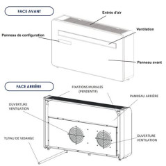 Voltman - Climatiseur réversible KUB-E+ 2930W 10 000BTU 500 m³/h