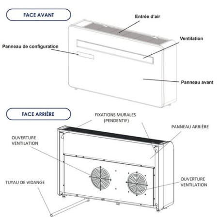Voltman - Climatiseur réversible KUB-E+ 2930W 10 000BTU 500 m³/h