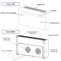 Voltman - Climatiseur réversible KUB-E+ 2930W 10 000BTU 500 m³/h Voltman - Climatiseur réversible KUB-E+ 2930W 10 000BTU 500 m³/h