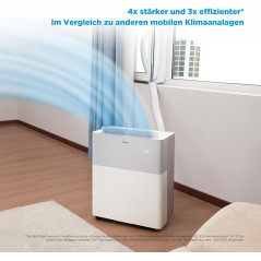 Midea Portasplit - Pompe à chaleur mobile - Refroidissement A++/chauffage A+, 12 000 BTU 3,5 kW -