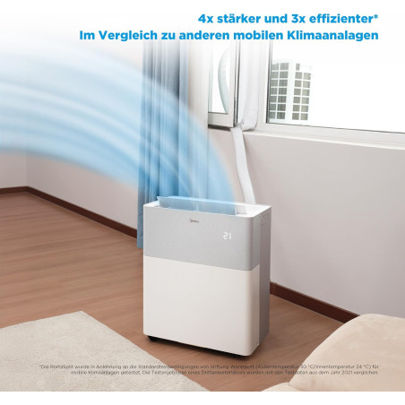 Midea Portasplit - Pompe à chaleur mobile - Refroidissement A++/chauffage A+, 12 000 BTU 3,5 kW -