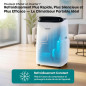 SereneLife Climatiseur Mobile Inverter A+++ 12000 BTU Double Tuyau – 4 en 1